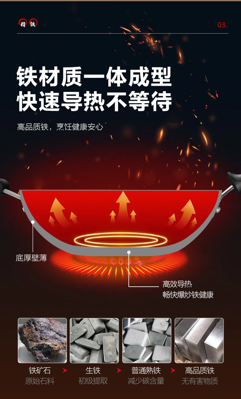 SUPOR苏泊尔臻铁真不锈炒锅 可立盖 32cm detail image 7