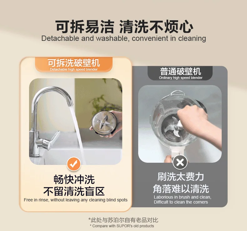 SUPOR Low Frequency Noise Reduction Wall Breaking Machine HBR702US 1.5L Large Capacity Smoke and Rain Ash detail image 11