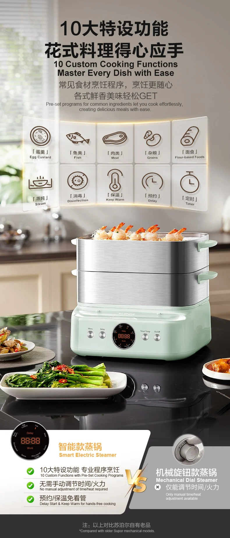 SUPOR Electric Steamer with Precision Boiling Control, SM30D21US ,Stainless Steel, 16L, with Smart Timer and Preset Function. detail image 13