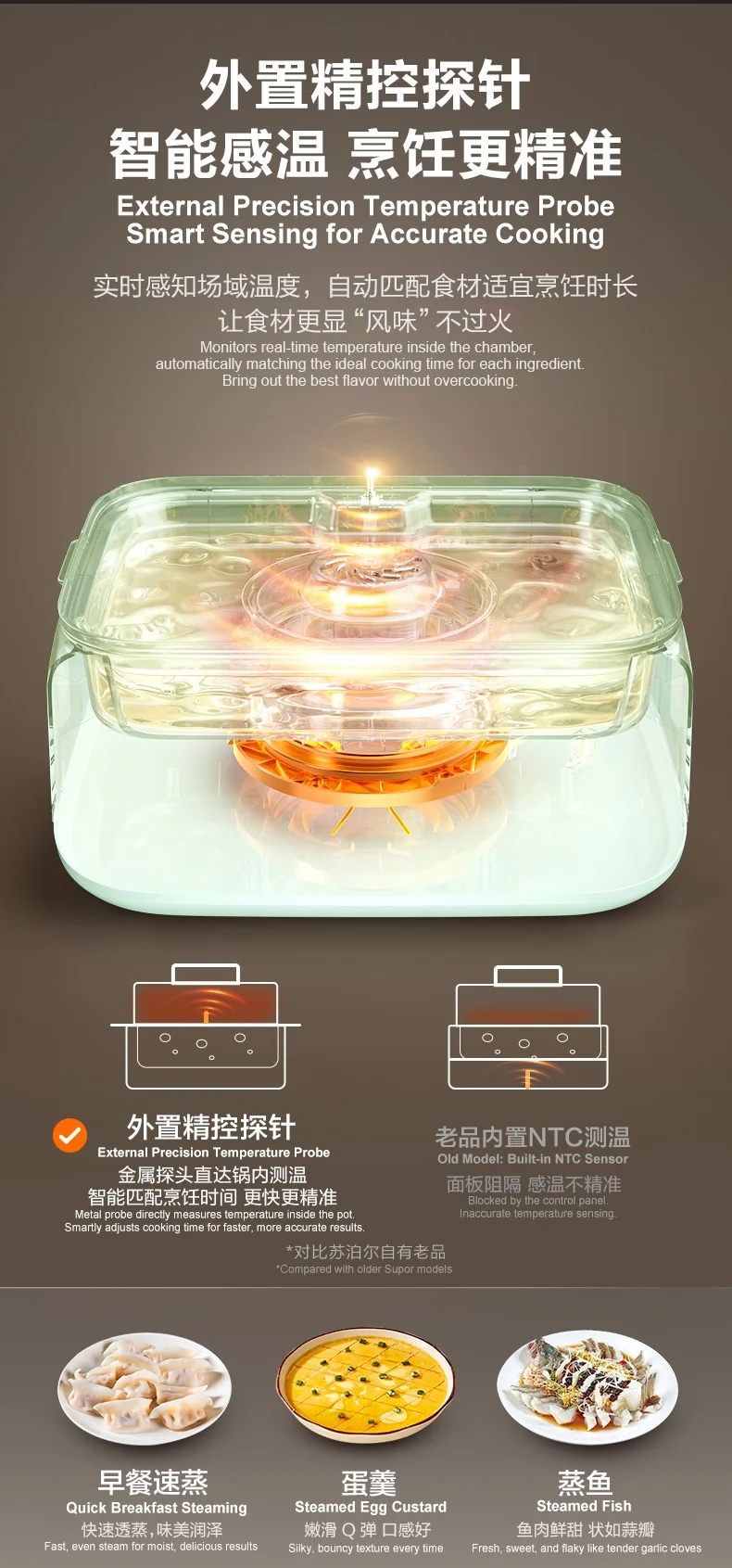 SUPOR Electric Steamer with Precision Boiling Control, SM30D21US ,Stainless Steel, 16L, with Smart Timer and Preset Function. detail image 7