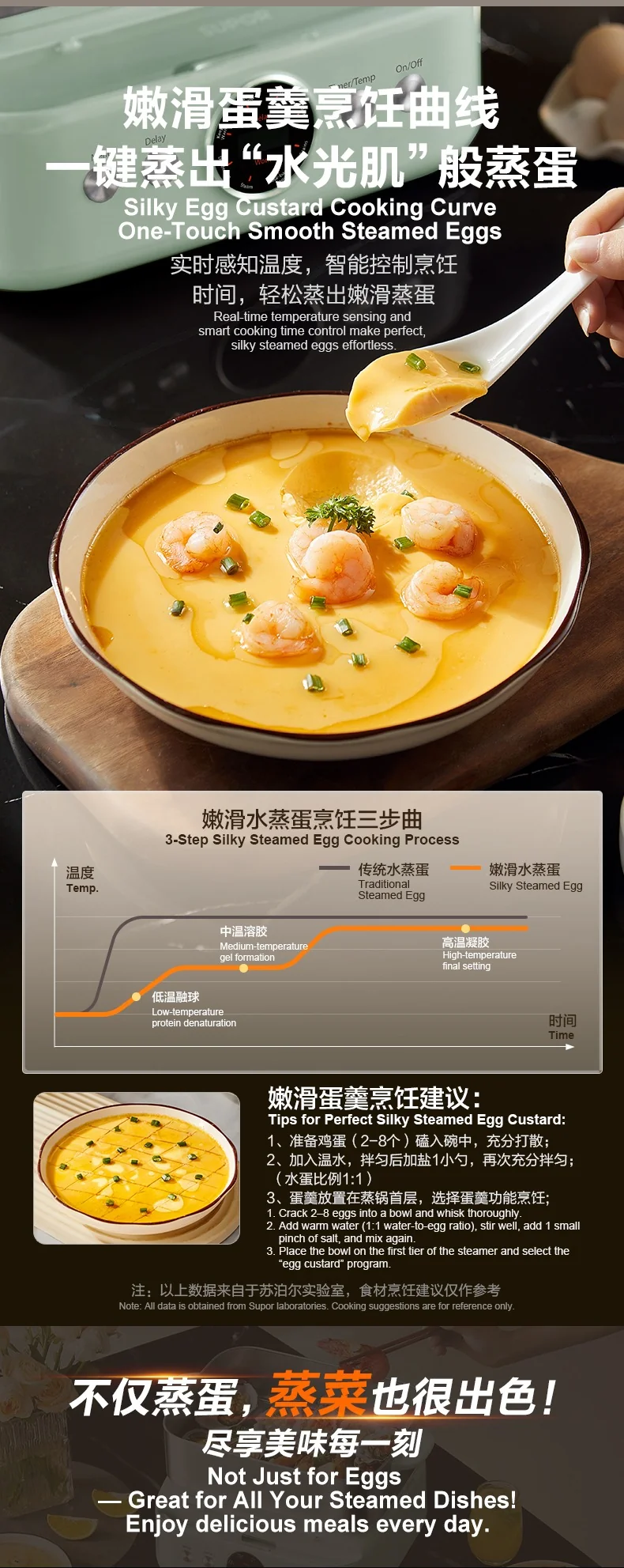 SUPOR Electric Steamer with Precision Boiling Control, SM30D21US ,Stainless Steel, 16L, with Smart Timer and Preset Function. detail image 8