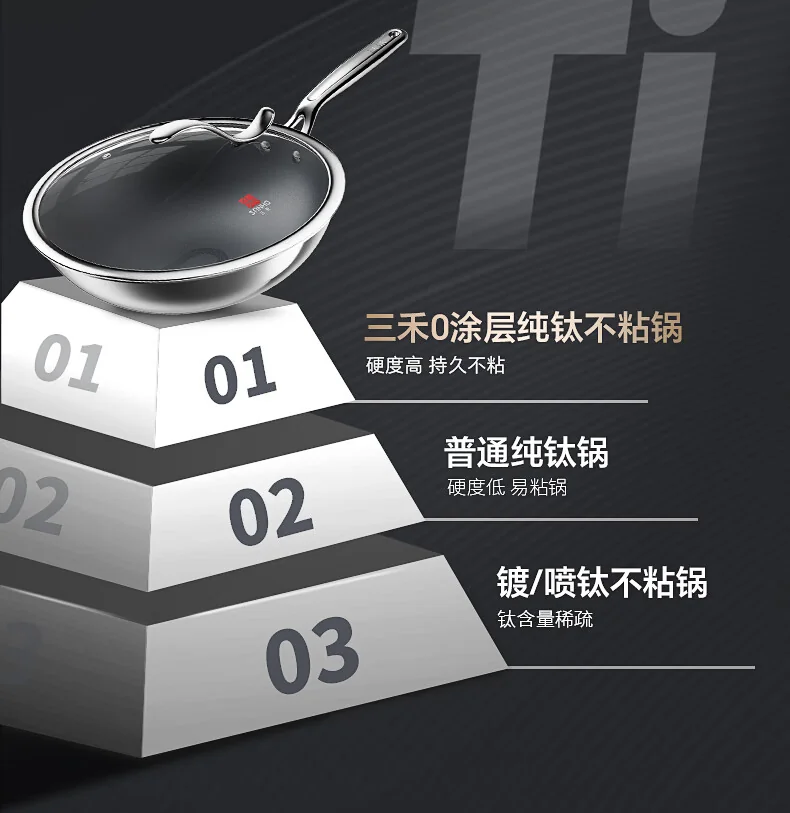 Sanhe 0-Coating Pure Titanium Wok, Non-stick Titanium Pan, Low-Smoke Wok, Suitable for Gas Stove and Induction Cooker, 32cm detail image 5