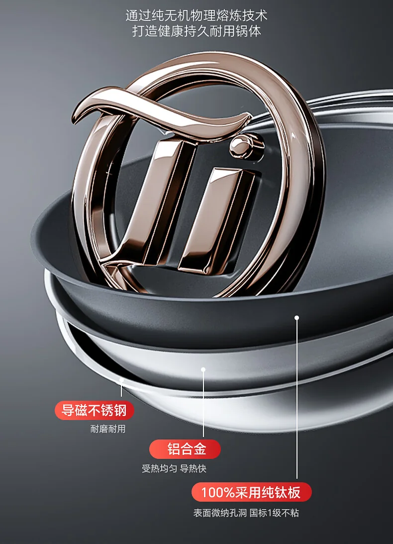 Sanhe 0-Coating Pure Titanium Wok, Non-stick Titanium Pan, Low-Smoke Wok, Suitable for Gas Stove and Induction Cooker, 32cm detail image 21