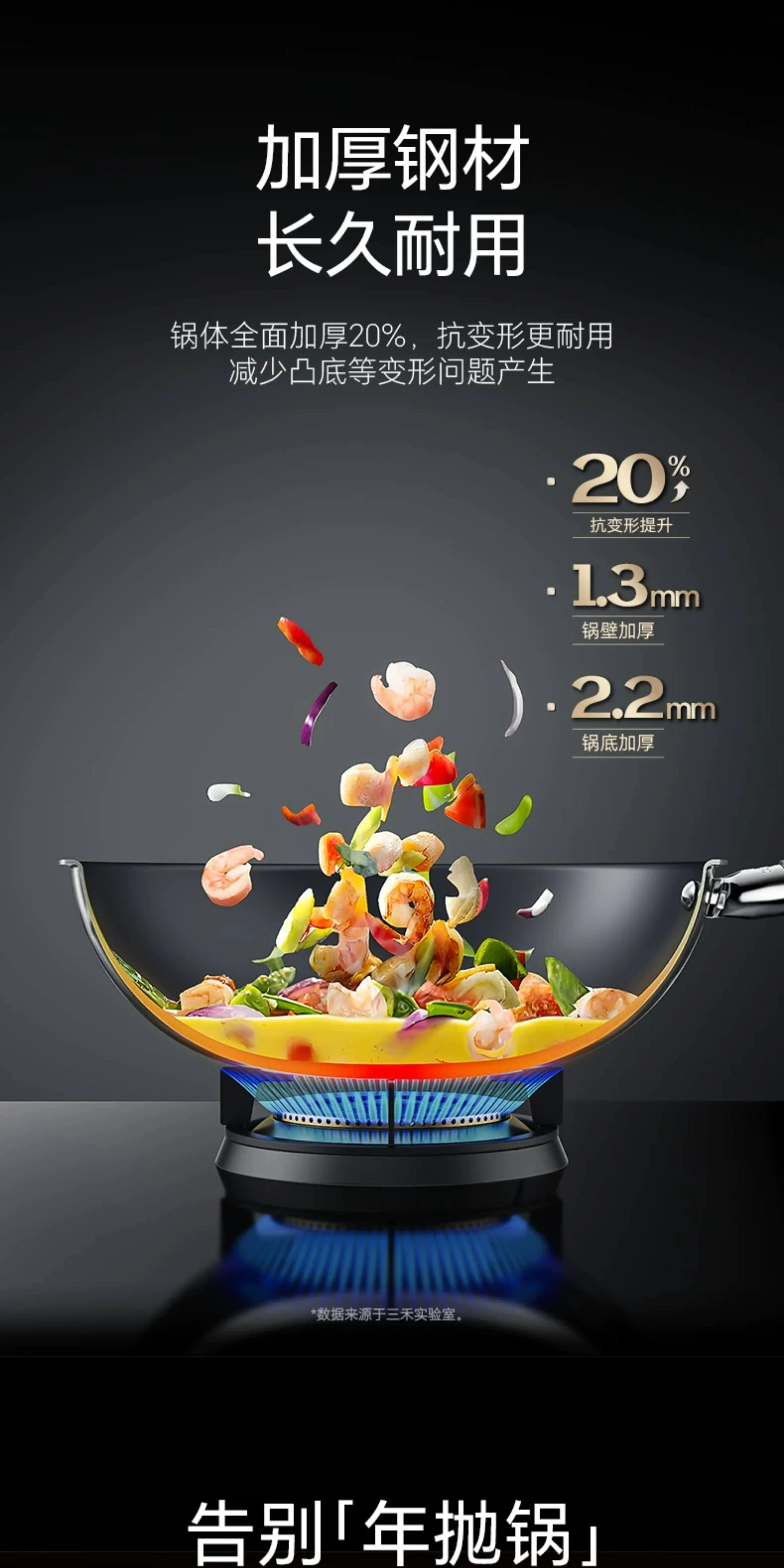 Sanhe 0-Coating Titanium Steel Non-stick Wok, Stainless Steel Frying Pan, Household Uncoated, Suitable for Induction Cookers and Gas Stoves, 32CM detail image 18