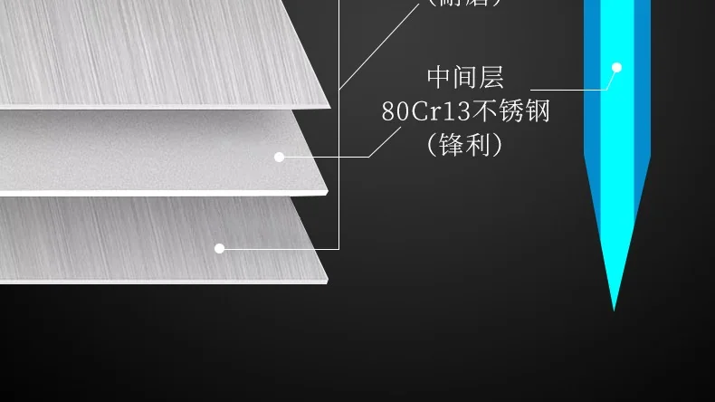 Shibazizuo, Dianrui triple steel double knife suit（Bone Chopper+kitchen knife）, not easy to rust, durable detail image 10