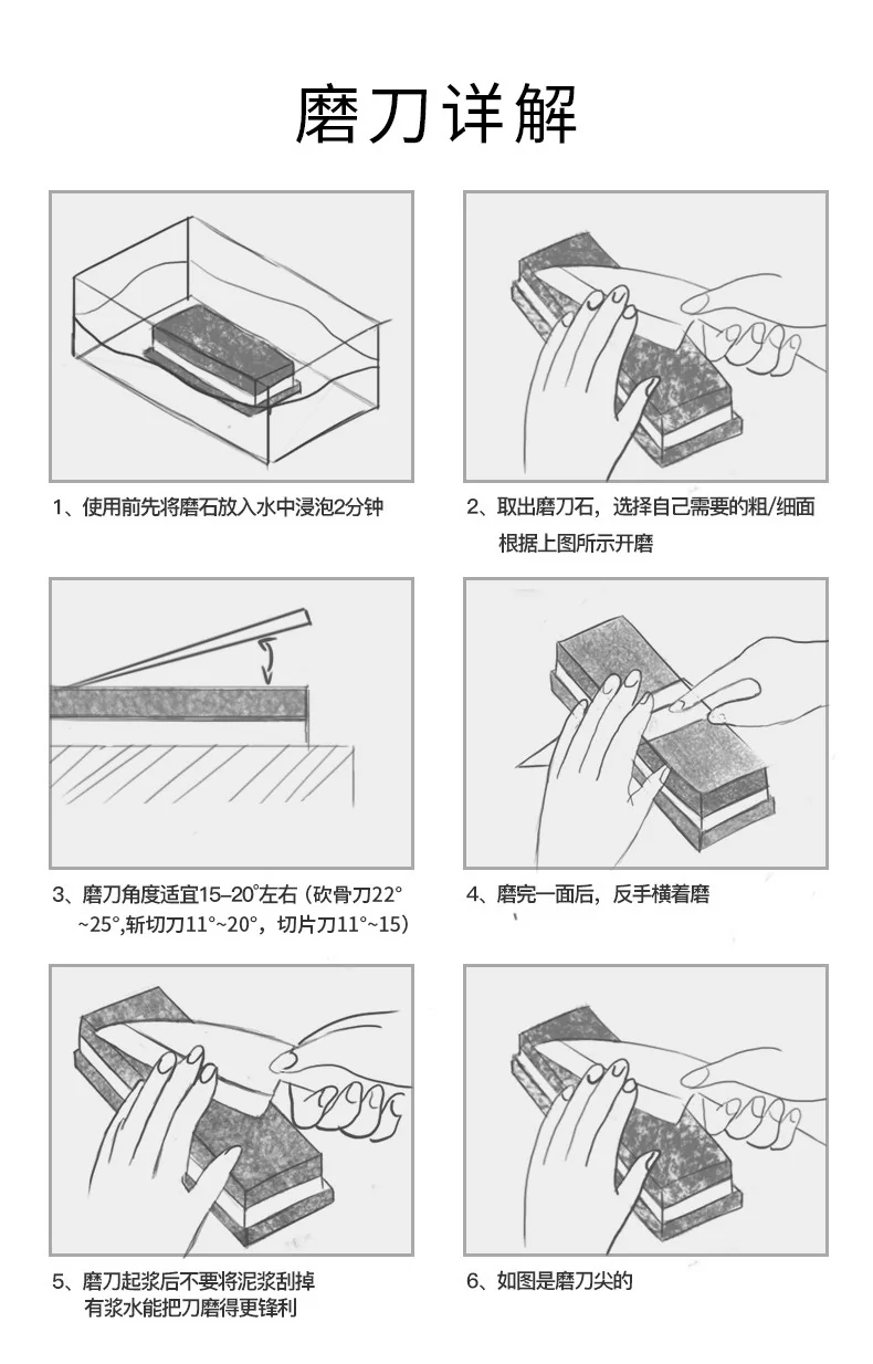 Shibazizuo Household whetstone, Stable non-slip, Both sides can be ground detail image 8