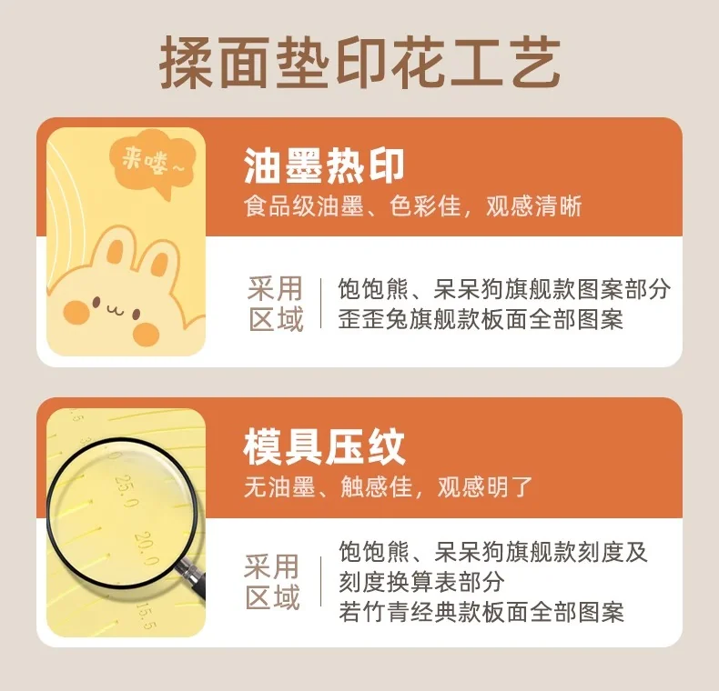 Suncha 双枪抗菌硅胶垫加厚揉面垫 家用擀面垫和面垫 食品级耐高温加大加厚——歪歪兔70*50 detail image 30
