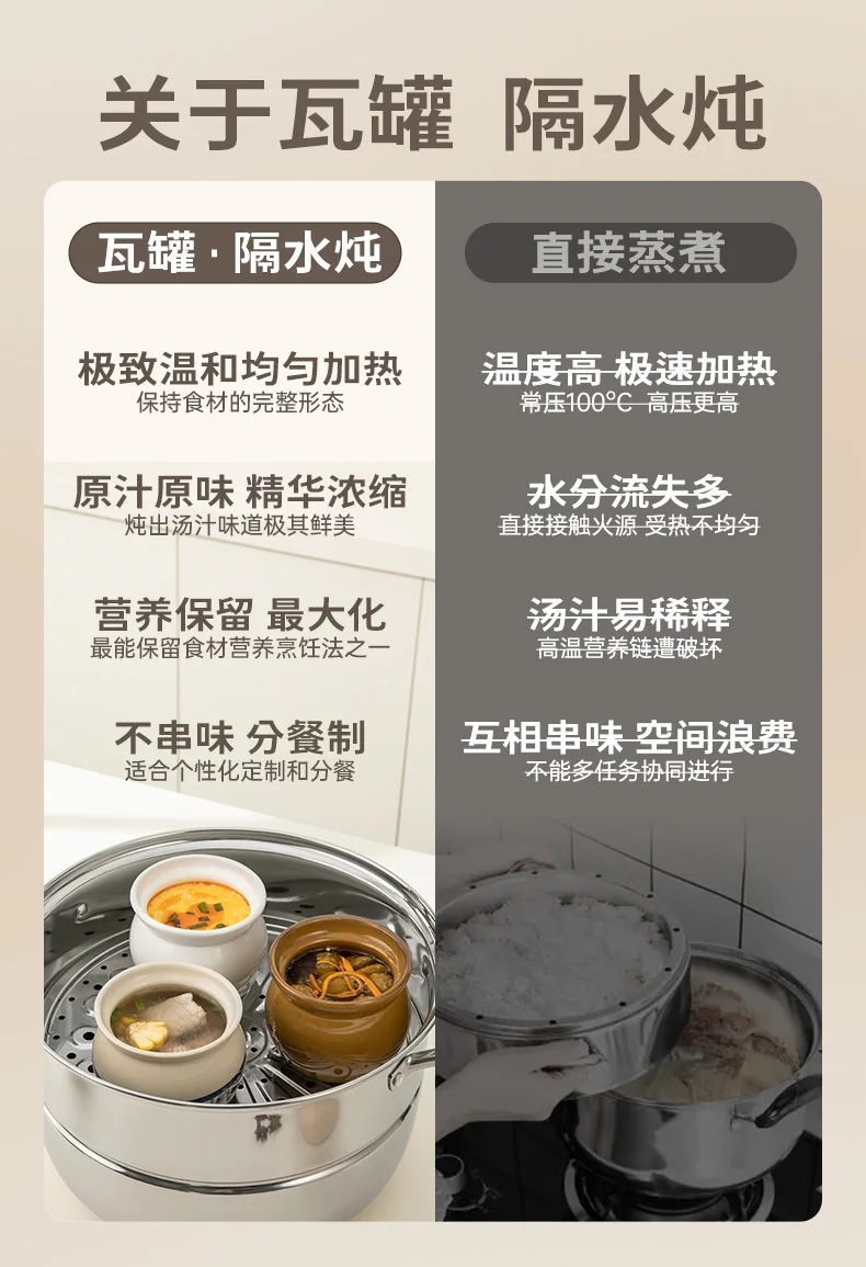 双枪陶瓷炖盅瓦罐汤隔水炖蒸盅蒸蛋炖罐汤罐蛋羹煨汤汤盅410ML 冷萃青花--2个装 详情图 7