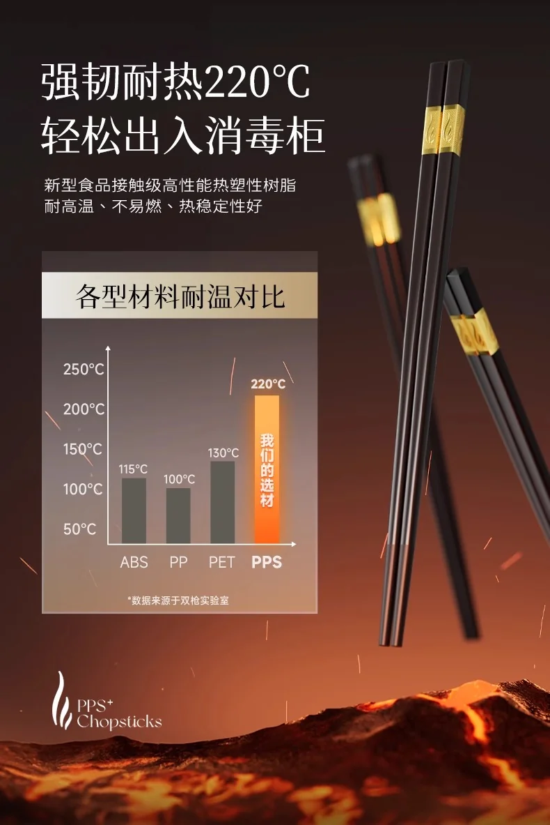 Suncha双枪 高档合金筷子 福禄双特筷 抗菌防霉 5双装 24cm 详情图 10