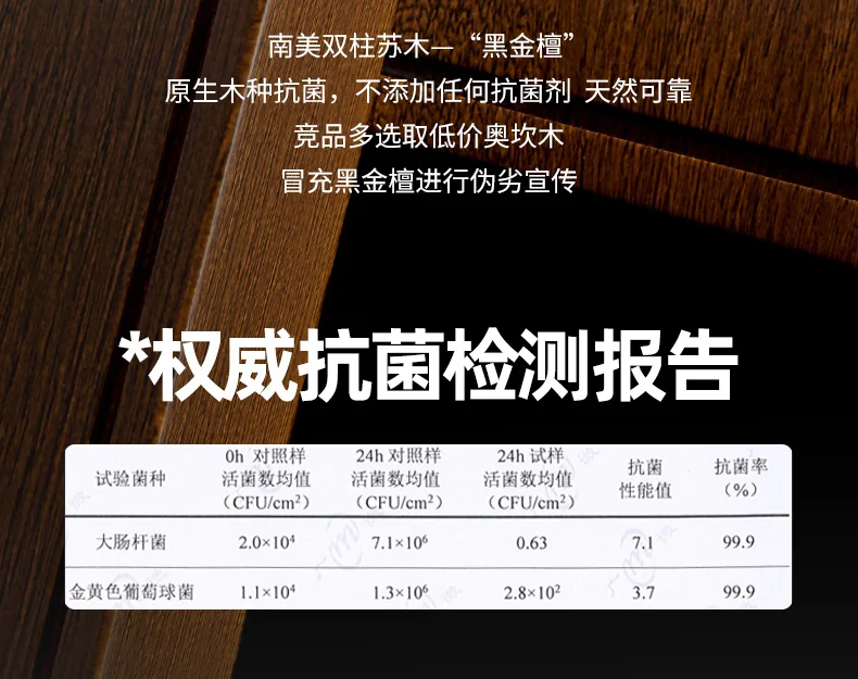 Suncha双枪 抗菌黑金檀木砧板 实木加厚案板切菜板面板擀面板 整木40*28*2.5cm detail image 5
