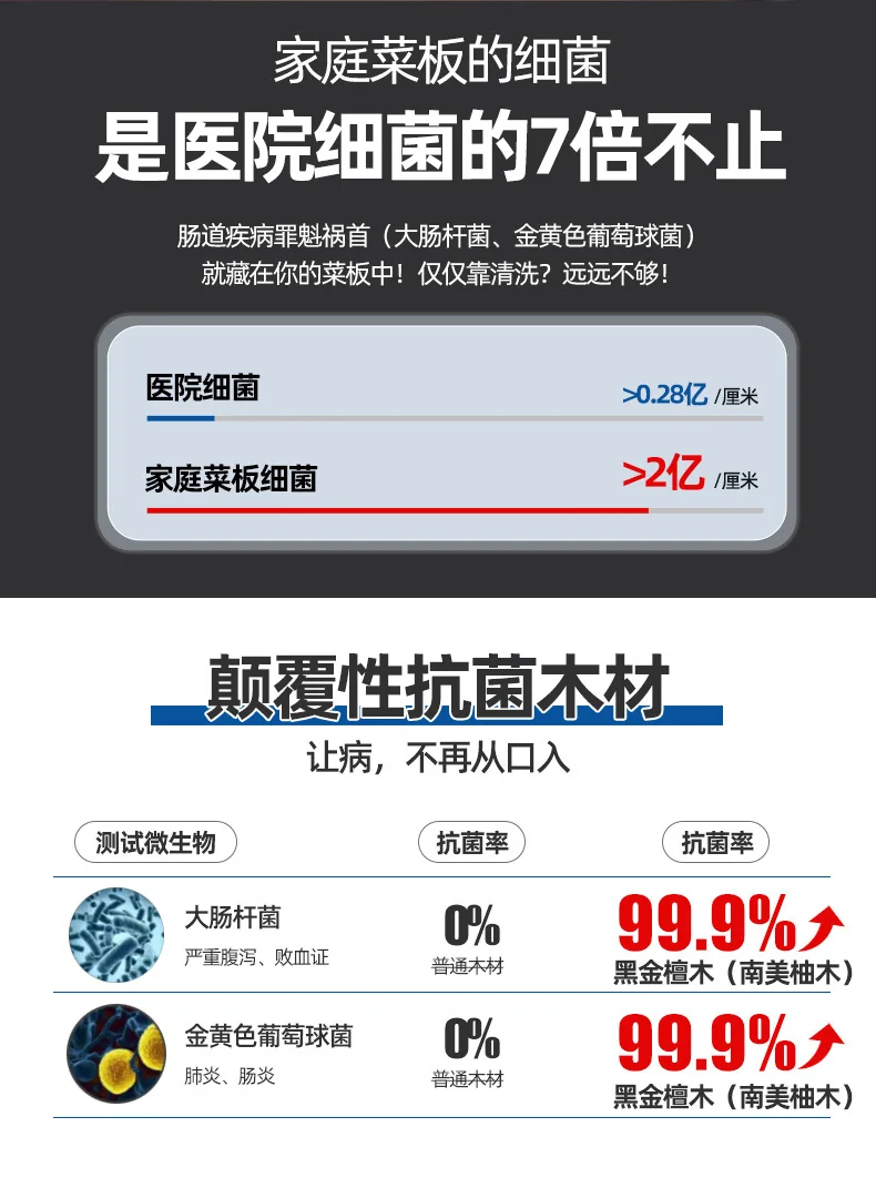 【经典款收官 · 已售罄】双枪黑金檀木整木切菜板加厚加大圆形砧板实木家用案板面板菜墩35*3 SZ33501 detail image 5