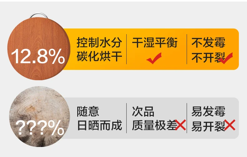【经典款收官 · 已售罄】双枪黑金檀木整木切菜板加厚加大圆形砧板实木家用案板面板菜墩35*3 SZ33501 detail image 11