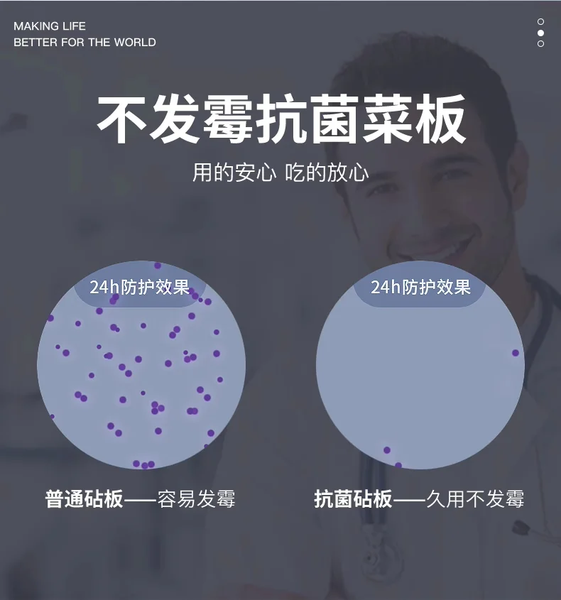 【已下架】Suncha 双枪银离子抗菌防霉小麦砧板切菜板案板  优质小麦秸秆长效防霉 detail image 2