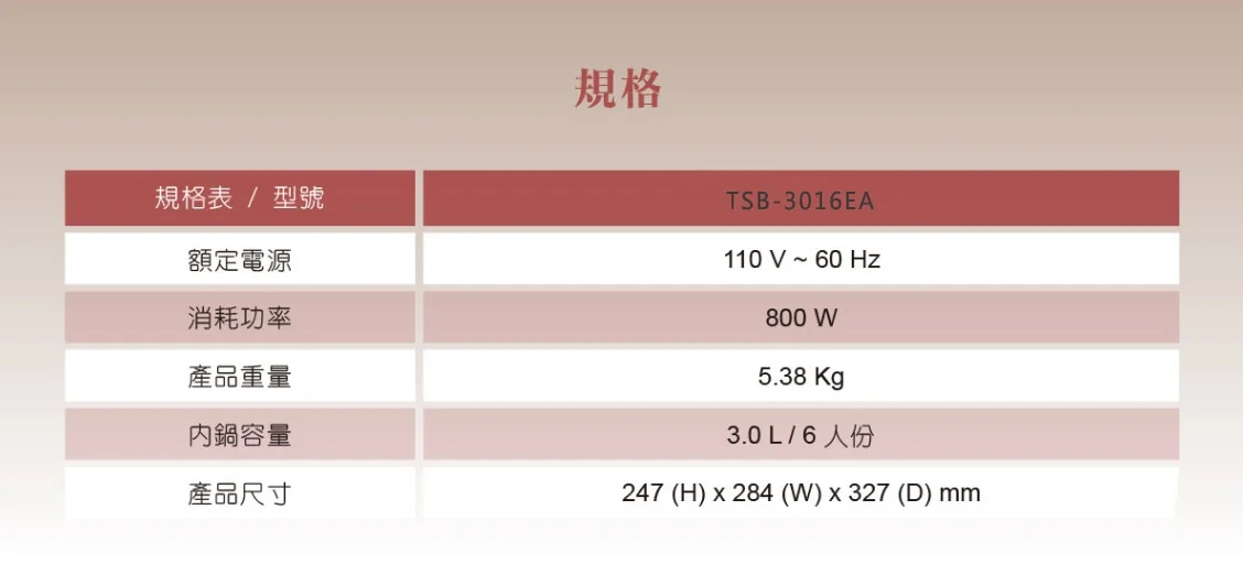 Tatung TSB-3016EA Fusion Cooker Grill Pan & Waterless Pot-Bake & Waterless Cook, 9" Grill Pan & 2.8 Qt Waterless pot, White detail image 13