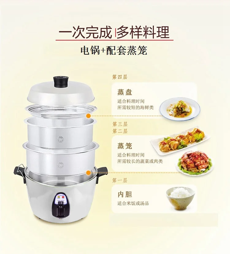 Tatung TRC-10DC 10 Cup Rice Cooker, White