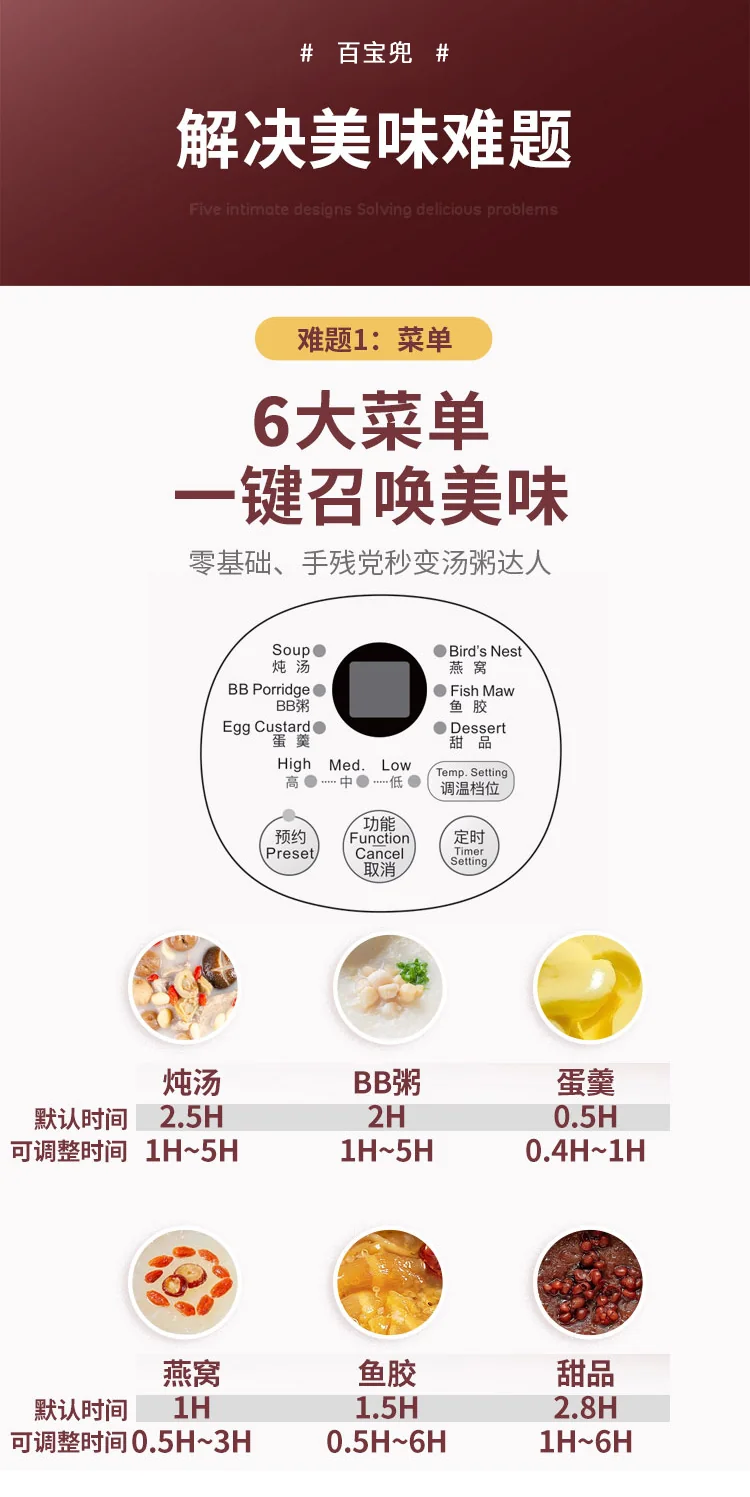 TONZE  Tianji Electric Stew Pot, Ceramic Soup Porridge Cooker, Slow Cookers with Lid, 1L, White detail image 15