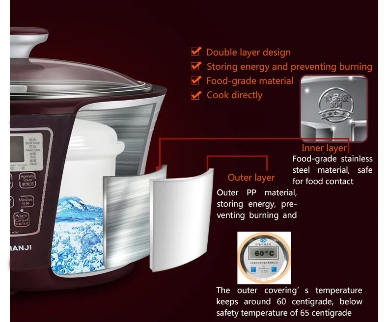 TIANJI DGD33-32EG INTELLIGENT  WATER BATH STEWER detail image 6