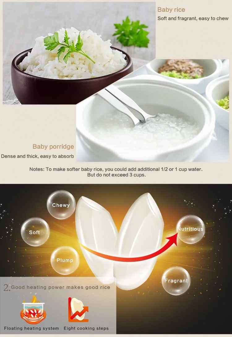 TIANJI FD30D CERAMIC ELECTRIC RICE COOKER, 3L detail image 4
