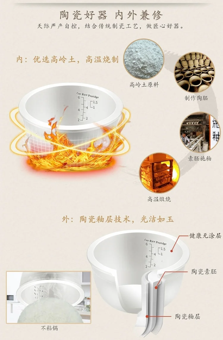 【下架】Tianji天际 陶瓷电饭煲电饭锅FD30D  不粘不串味 全天可预约  3L 详情图 3