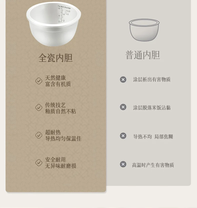 【下架】Tianji天际 陶瓷电饭煲电饭锅FD30D  不粘不串味 全天可预约  3L 详情图 5