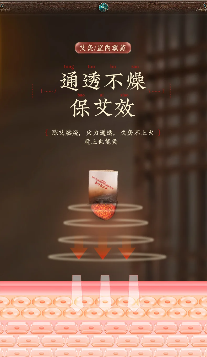【中国直邮，时效5-12天】同仁堂 艾灸柱三年陈艾艾柱60条艾叶艾草艾绒棒无烟艾灸条纯艾艾条（适用艾灸盒随身灸）1.8cmX2.7cm/柱*60柱/盒-2盒 detail image 5