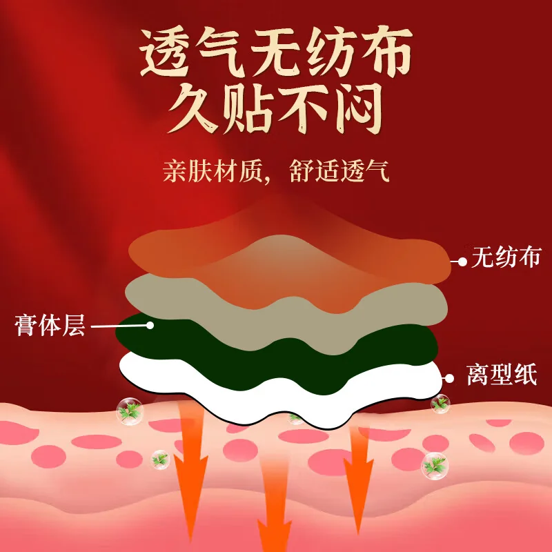 【中国直邮，时效5-12天】北京同仁堂 艾草腰椎帖艾灸贴舒缓腰椎2盒装（24贴入）-艾草腰椎贴 detail image 4