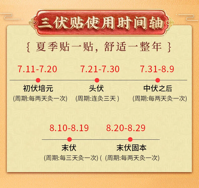 北京同仁堂三伏贴 肚脐颈椎膝盖腰椎贴生姜成人针灸贴穴位贴空白帖艾灸温灸贴 32贴/盒-3盒 detail image 4