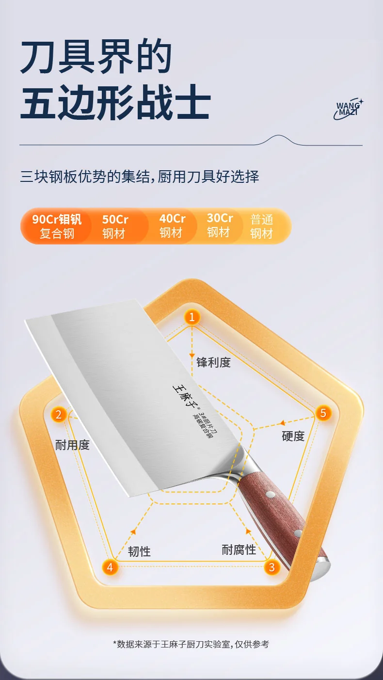 WMZ 9-chrome 18 molybdenum vanadium steel cutting knife, kitchen knife, chef's special No. 3 kitchen slice knife, kitchen meat slicing and cutting knife detail image 7