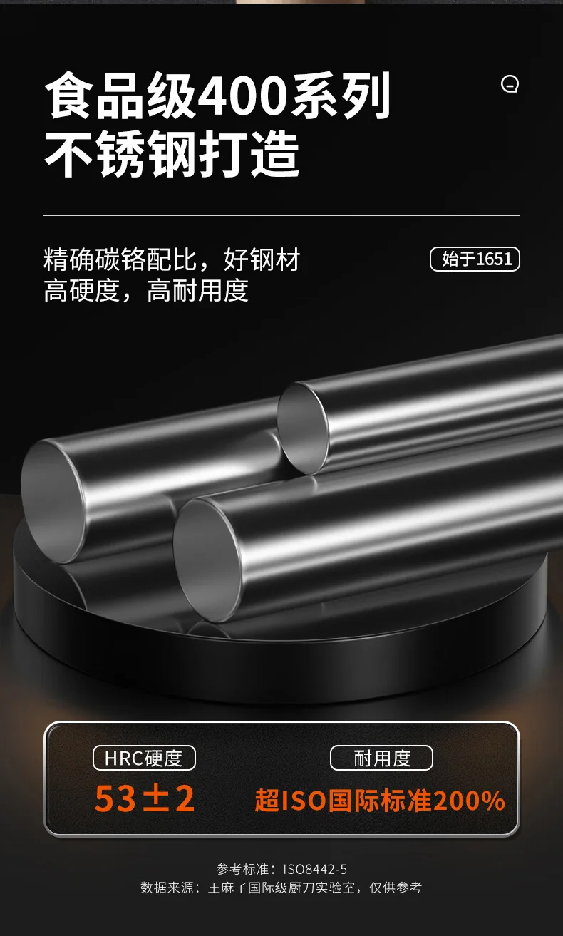 Wang Mazi Household Kitchen Knife, Slicing Knife, Chopping Knife, Two-Piece Set; Sharp and Durable Kitchen Utensils for Cutting Vegetables, Meat, and Bone. detail image 12