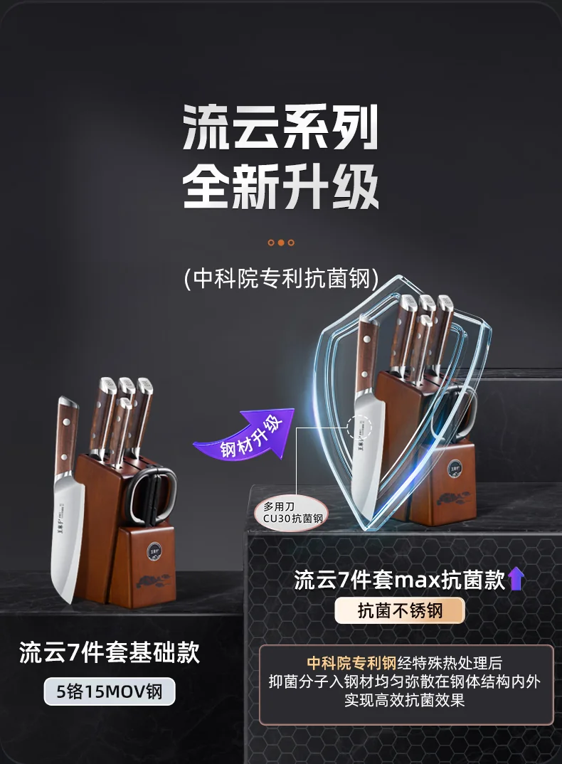 WMZ Kitchen Knife Set 50Cr Molybdenum Vanadium Steel Flow Cloud Knife, 7-piece Kitchen Knife Set with Scissors Combination detail image 2
