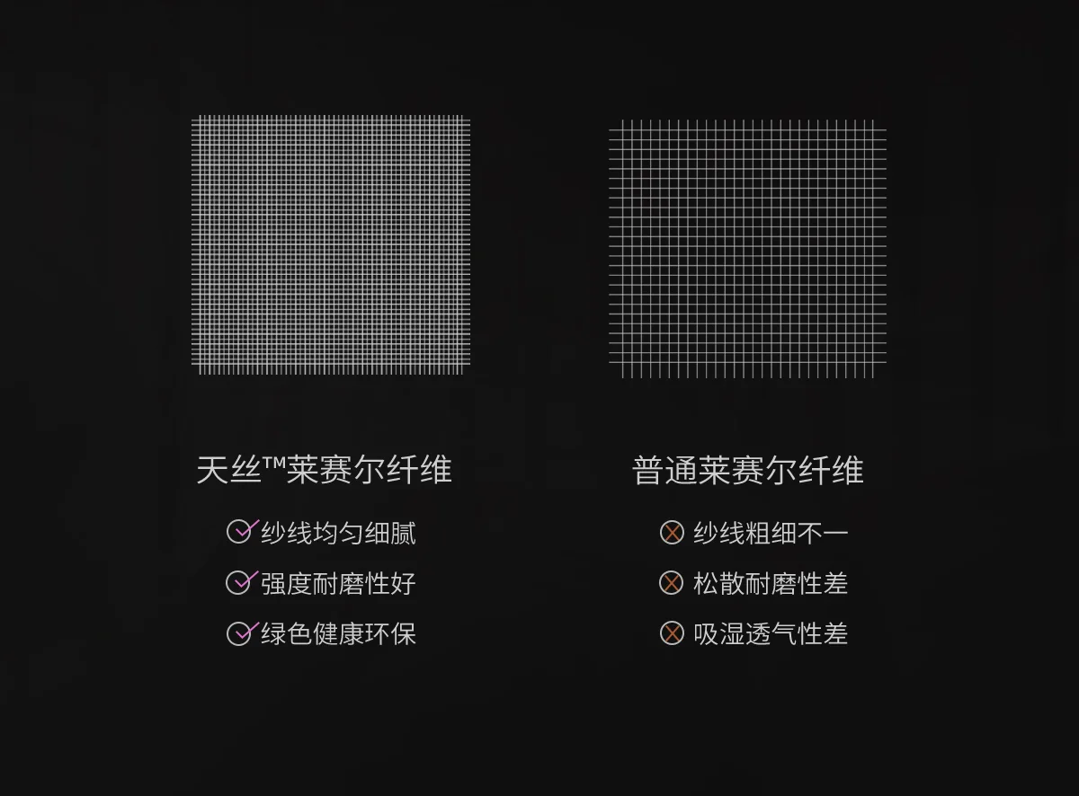 万事利护颈舒压全包裹记忆绵枕头 配天丝枕套-薄荷绿/浅杏粉-单只装 detail image 11