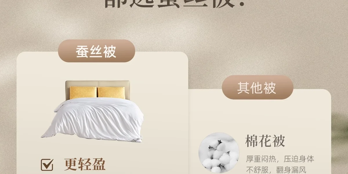 万事利 被芯 蚕丝被子四季通用被芯 夏被 自然睡眠（500g,200cm×230cm/220cm×240cm）-有机柞蚕丝 detail image 8
