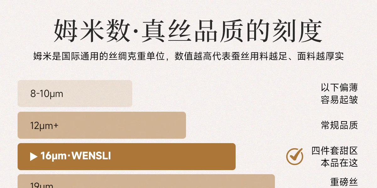 万事利 100%桑蚕丝真丝床品四件套 床单被套丝绸真丝被套礼品 清梦 220cm×240cm 详情图 13
