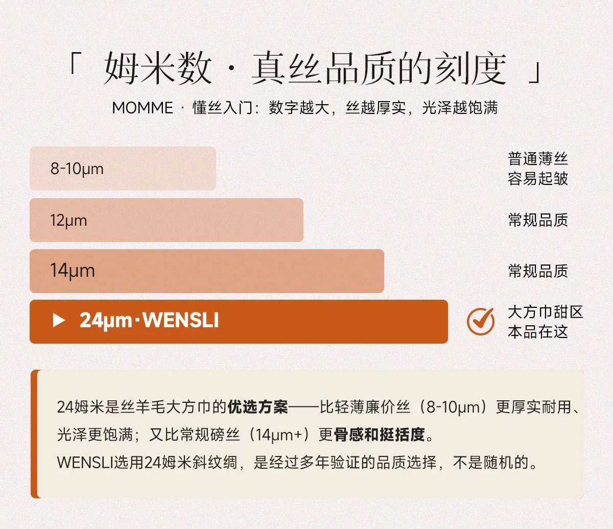 【中国直邮，时效8-20天】万事利 桑蚕丝围巾 空调披肩丝羊毛丝巾 送妈妈办公室女教师节礼物 锦鱼绘系列 三色可选 88cm×88cm 详情图 9