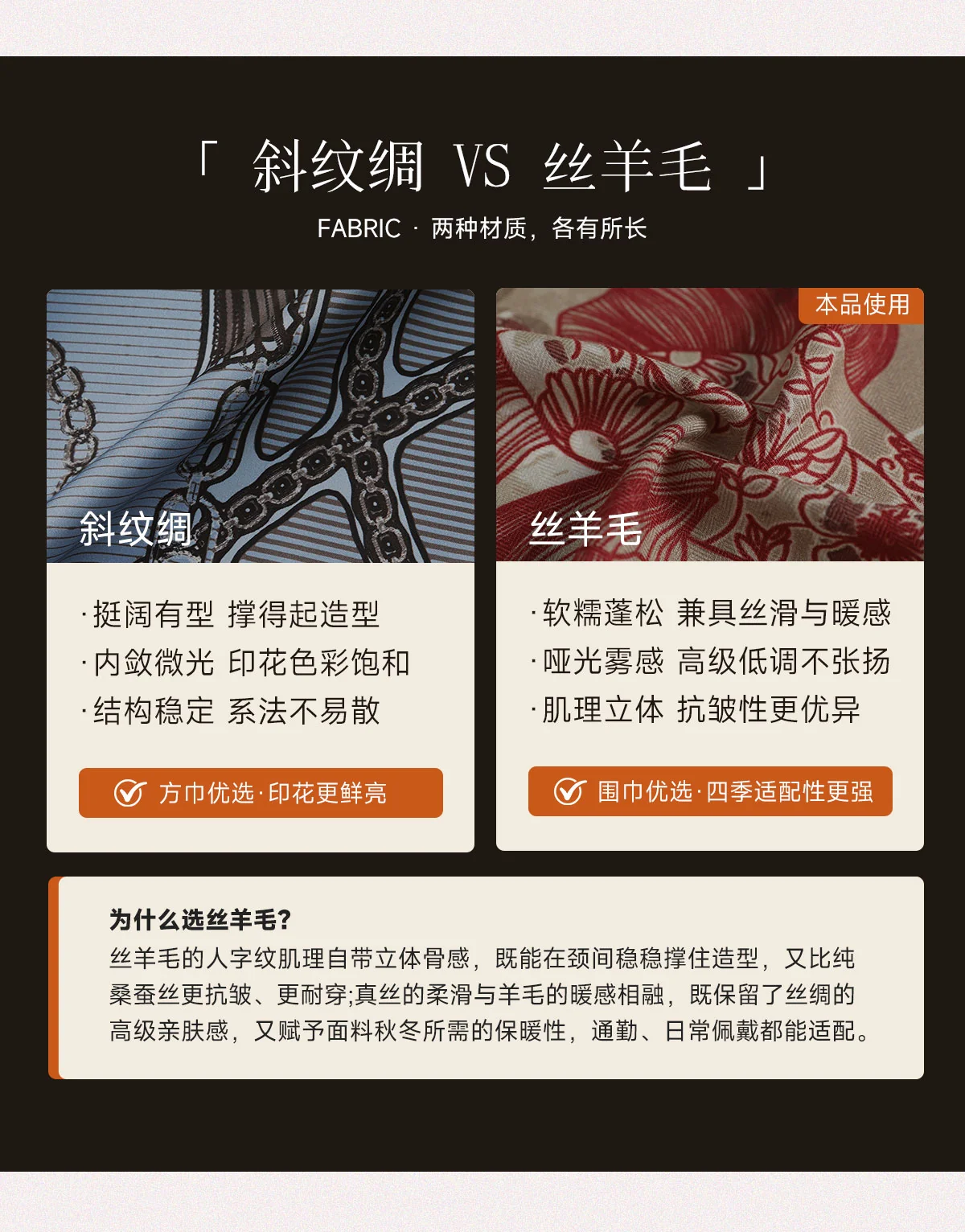【中国直邮，时效8-20天】万事利 桑蚕丝围巾 空调披肩丝羊毛丝巾 送妈妈办公室女教师节礼物 锦鱼绘系列 三色可选 88cm×88cm 详情图 10