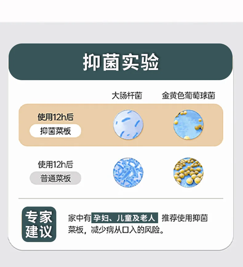 王源吉 家用不锈钢+乌檀木菜板  抗菌防霉 实木双面案板 切水果切菜切肉砧板 detail image 3