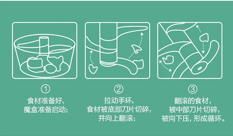 Bear multi-function manual chopper meat grinder garlic puller CX-D0007 easy pull scimitar design 400ml detail image 7