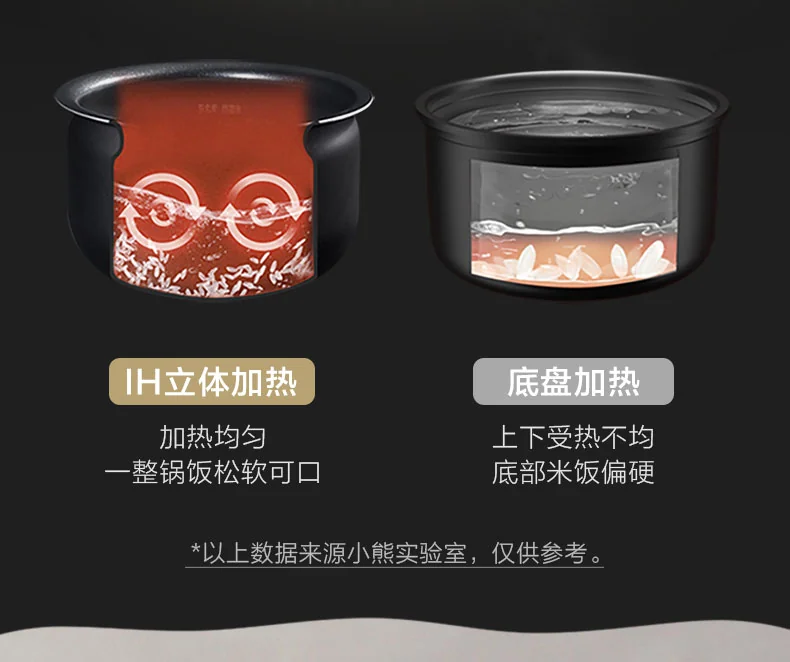 Bear Bear Smart IH Rice Cooker Rice Cooker DFB-P20F1 Firewood Yuan Kettle Refined Iron Liner IH Stereo Heating 2L detail image 5