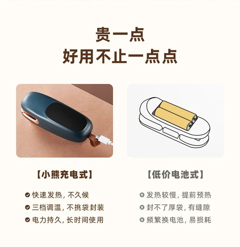 Bear, Mini handheld sealing machine, Plastic sealing machine, FKJ-C01C1, Three-speed adjustable Temperatures, Dual-use opening and sealing, Charging model detail image 7