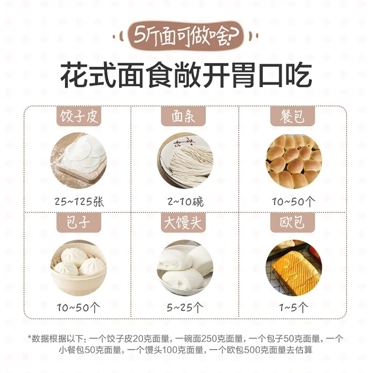 BEAR HMJ-A50B1 5L FULL AUTOMATIC DOUGH MAKER detail image 12
