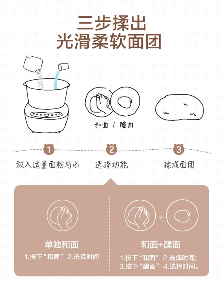 BEAR HMJ-A50B1 5L FULL AUTOMATIC DOUGH MAKER detail image 9