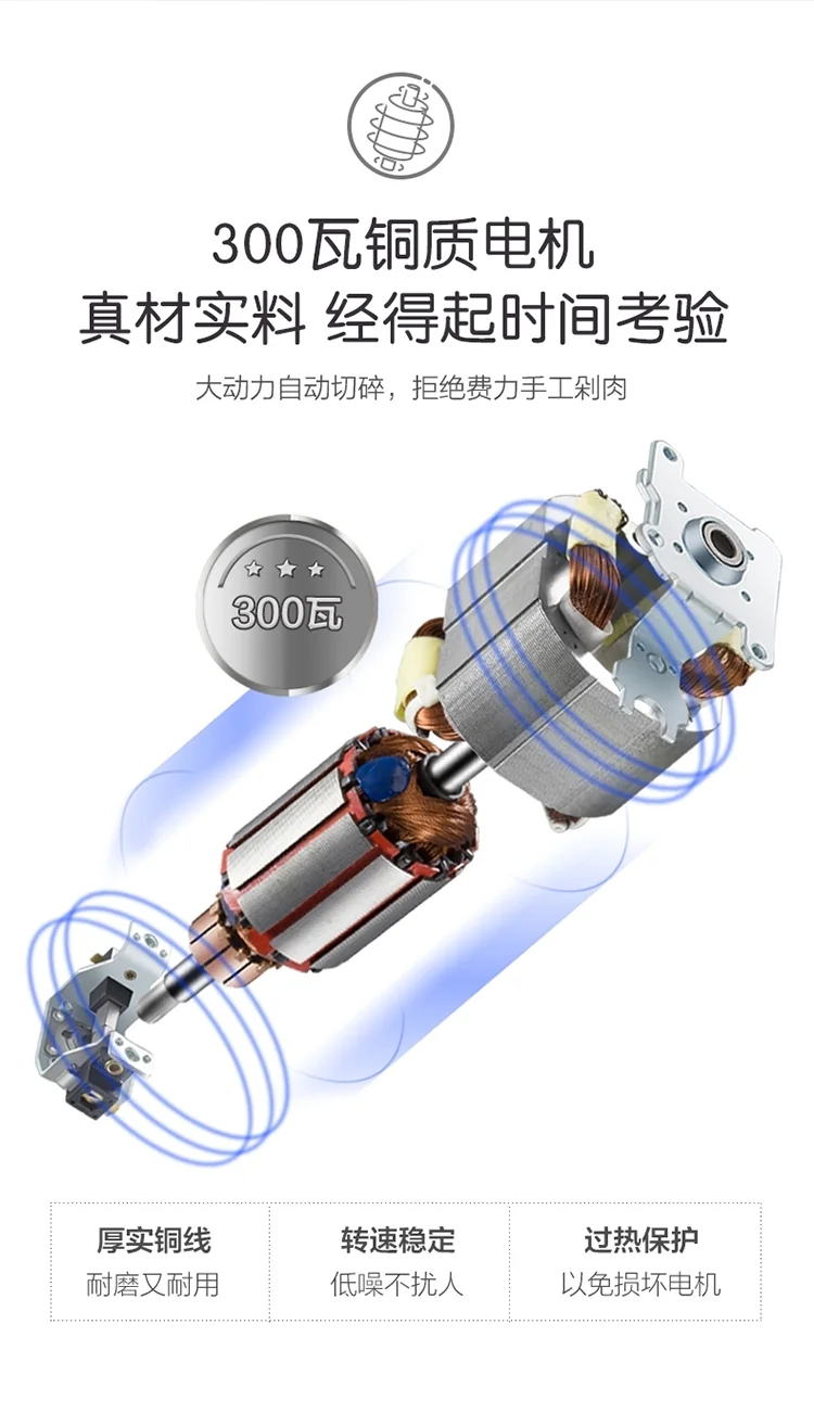 Bear Electric Meat Chopper QSJ-B03R2   Intelligent control  automatic cleaning  2L detail image 13