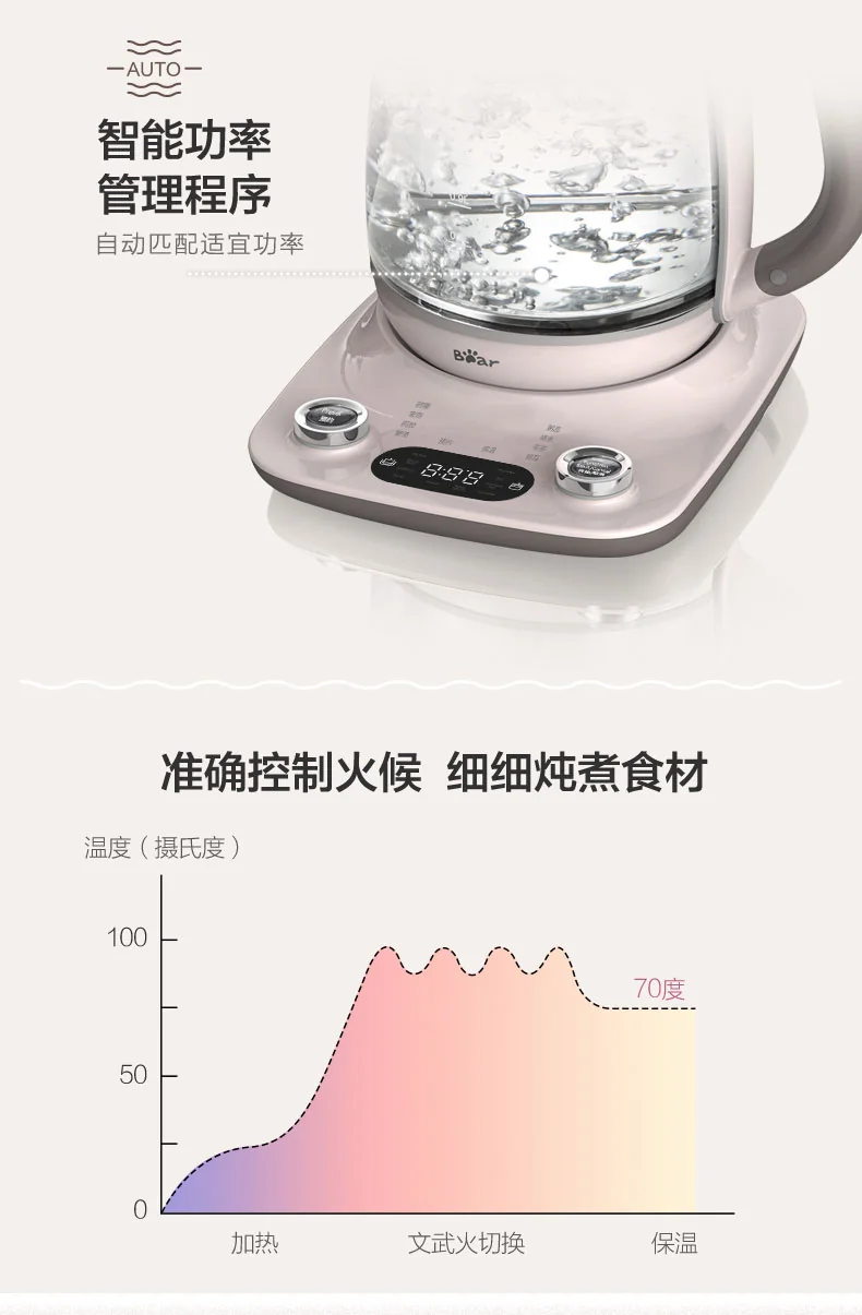 Bear Automatic Thickening Glass Health Pot Bird's Nest Pot YSH-C18R1 Stew Dual-Purpose Double Cover Stew Pot Pink detail image 18