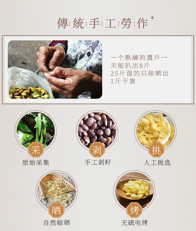 XLSEAFOOD Wild Guizhou Double Pod Ginsenosia Michelia Seeds, moisturizing and laxative, regulating blood sugar, high-quality 227g (0.5lb) detail image 5