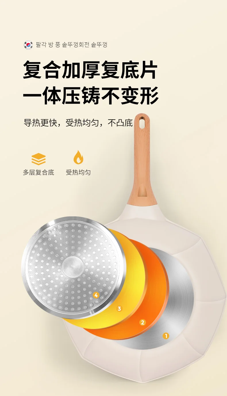 Yetele, Hot in Korea Eight Corners Non Stick Pan, Green/White, 32CM detail image 17