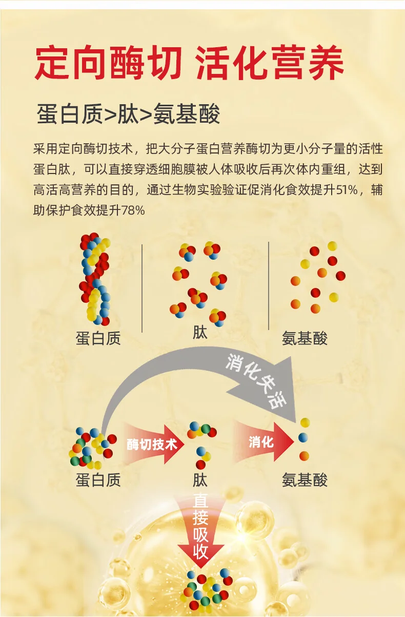 张宝山铁棍山药粉怀山药早餐脾胃养代餐粉老年人营养品600g*2罐（共1200g） detail image 26
