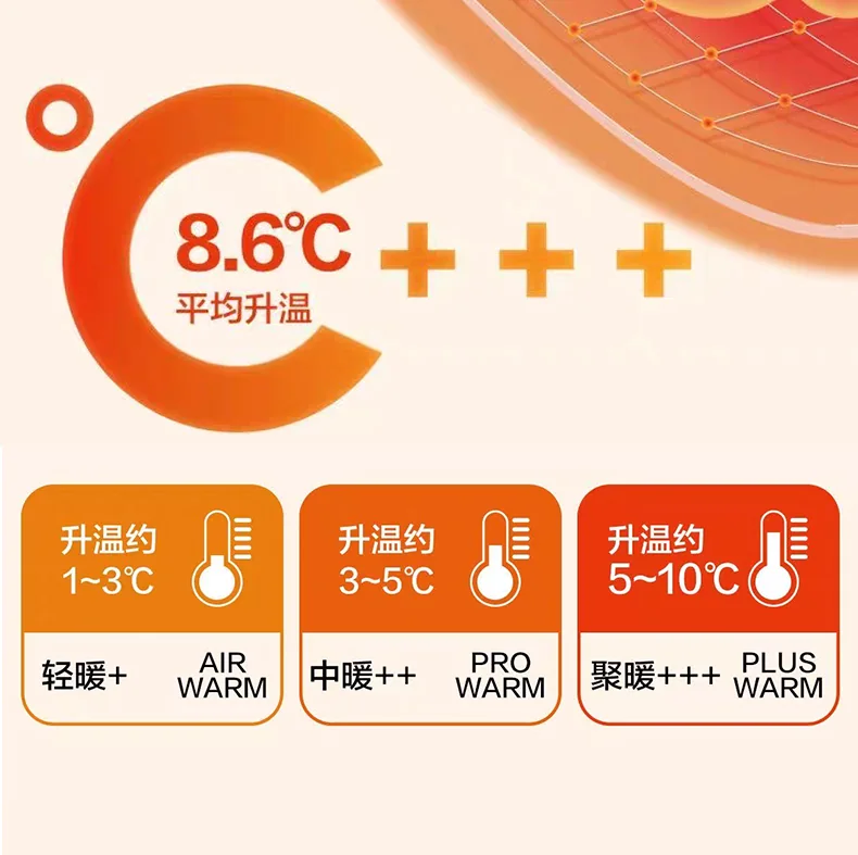 [China Direct Mail, Delivery Time 8-20 Days] Zhen'ai Blanket Modern Era Luxurious Faux Mink Fleece Blanket High Gram Weight Faux Mink Fabric Warm at First Touch 200*230cm detail image 8