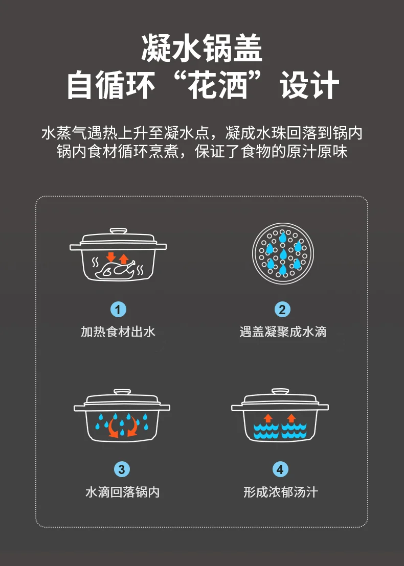STAUB 家用珐琅锅铸铁锅焖炖锅 锁水保鲜 不挑炉灶 2.75QT 三色可选-石墨灰 detail image 6