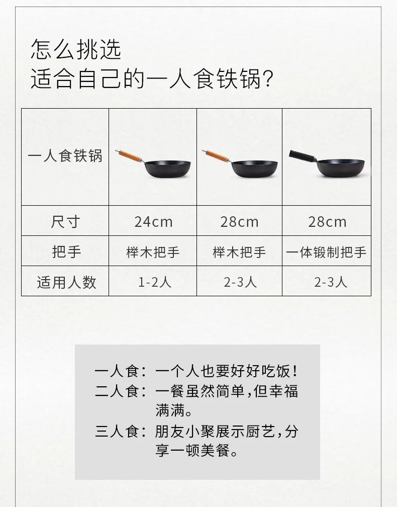 Zhensanhuan,Authentic Zhangqiu Iron Pan,Handmade Iron Pan,Uncoated,Physically Non-stick,24/28cm detail image 9