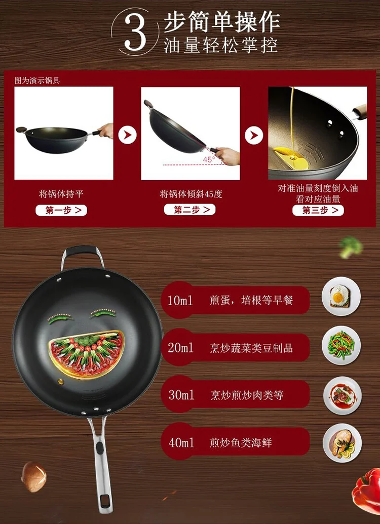 Concord Love Ceramic Fry Pan CL-CN-01 Fast Heat Transfer Easy to Clean Not Sticky detail image 5